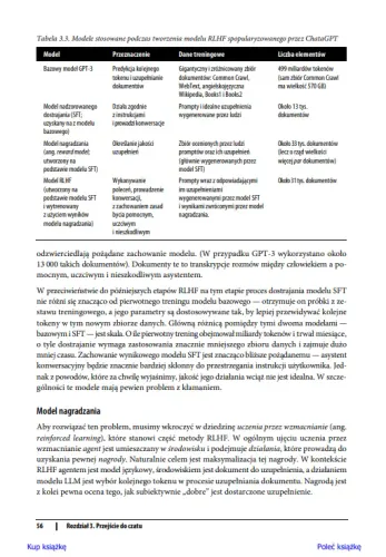 Prompt engineering. Projektowanie aplikacji z wykorzystaniem LLM na Arena.pl