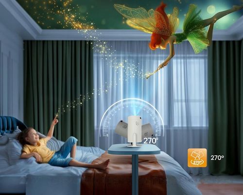 PROJEKTOR ANDROID 4K MINI PRZENOŚNY RZUTNIK WIFI SMART TV OBROTOWY LED FHD na Arena.pl