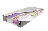 Materac Curem .WIN 160x200