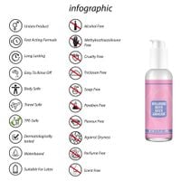 lubrykant na bazie wody z kwasem hialuronowym pharmquests 150 ml