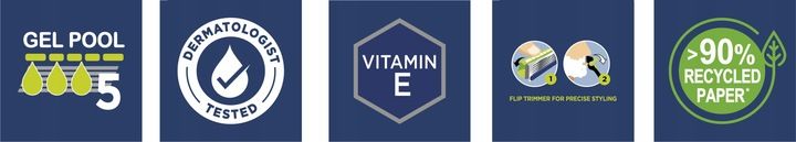 Wilkinson Hydro 5 Sensitive do golenia 4 wkłady x2 zdjęcie 5