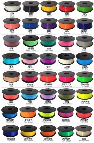 DŁUGOPIS DRUKARKA 3D PEN ZESTAW + WKŁADY 9 METRÓW na Arena.pl