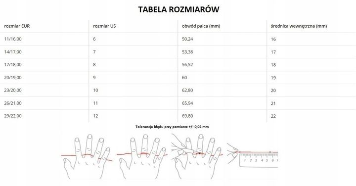 Czarny Pierścień Sygnet Prosty Punk Gothic STAL zdjęcie 3