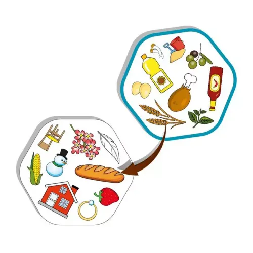 Matchify MadeOf. Gra edukacyjna dla całej rodziny na Arena.pl