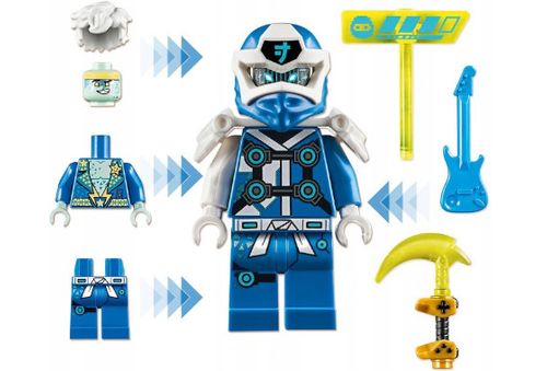 LEGO 71715 na Arena.pl