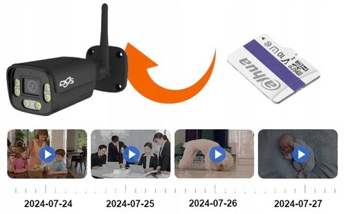 BEZPRZEWODOWA KAMERA ZEWNĘTRZNA WIFI IP 4Mpx CZARNA TUBA APLIKACJA TUYA DVS na Arena.pl