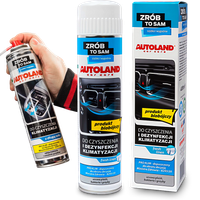 AUTOLAND DO CZYSZCZENIA DEZYNFEKCJI KLIMATYZACJI PROKLIM ODGRZYBIACZ FRESH