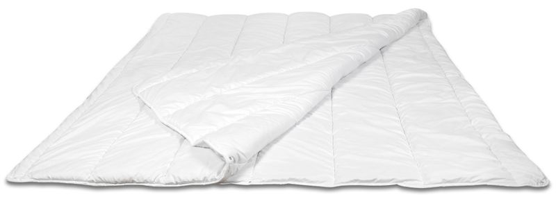 KOŁDRA 160x200 4 CZTERY PORY ROKU PODWÓJNA CAŁOROCZNA ANTYALERGICZNA zdjęcie 6