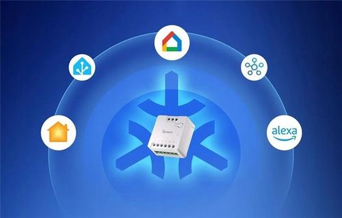 SONOFF MINI-D Inteligentny Przełącznik Sterownik Styk Beznapięciowy na Arena.pl