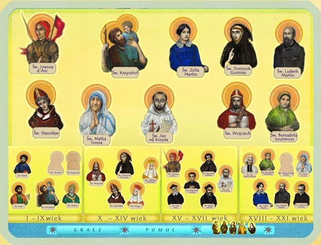 Pakiet quizów religijnych Pendrive zdjęcie 3