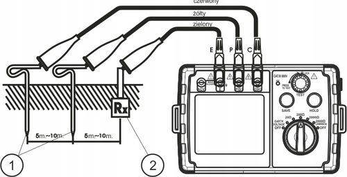 MIERNIK REZYSTANCJI UZIEMIENIA TESTER CYFROWY MULTIMETR na Arena.pl