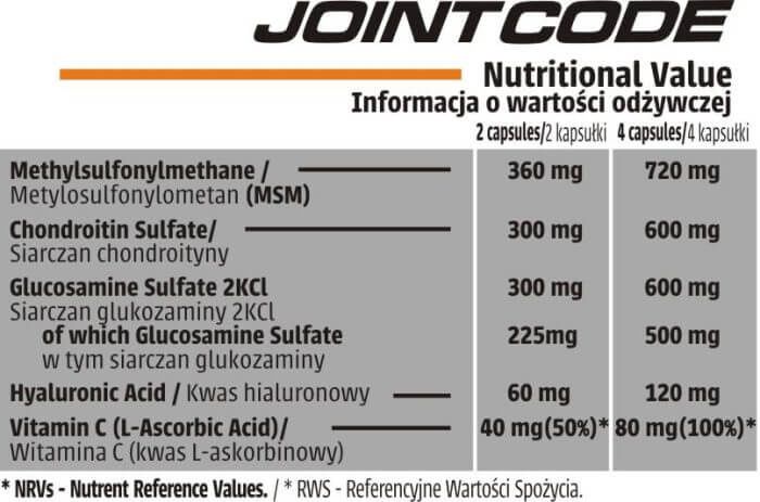 Human Code - Joint Code - 60 weg. kaps. zdjęcie 2
