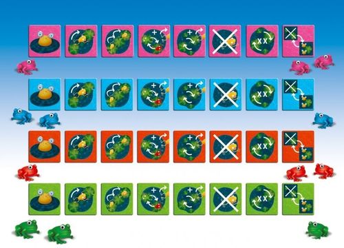 Granna Gra Frogi na Arena.pl