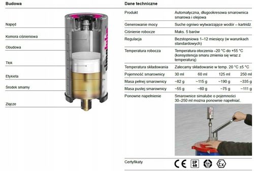 Smarownica automatyczna SIMALUBE SL01 125 ml SIMATEC SZWAJCARSKA 220.5008 na Arena.pl