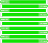Opaski rzepowe do kabli 20 x 300 mm zielone 10 szt
