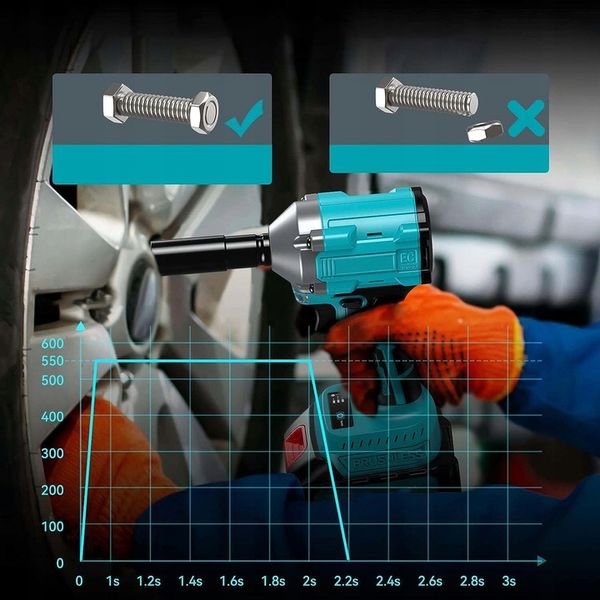 Wkrętarka Udarowa 21V 4000mAh z LED i Automatycznym Stopem zdjęcie 4