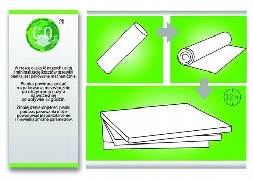 PIANKA TAPICERSKA GĄBKA MEBLOWA SOFA KANAPA FOTEL MATERAC T25 200x60x10 CM na Arena.pl