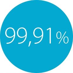 Oczyszczacz powietrza KOLUMNOWY WEBBER AP8600 HEPA na Arena.pl