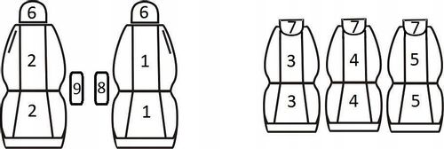 Pokrowce miarowe do Citroen C4 Picasso (2006-2013) na Arena.pl