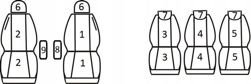Pokrowce miarowe do Citroen C4 Picasso (2006-2013) zdjęcie 2