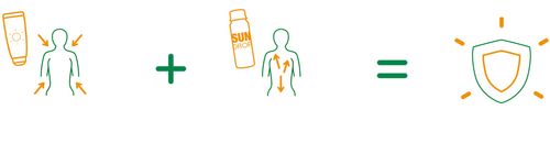 Sun Drop Collagen & Tan Shot x3szt na Arena.pl