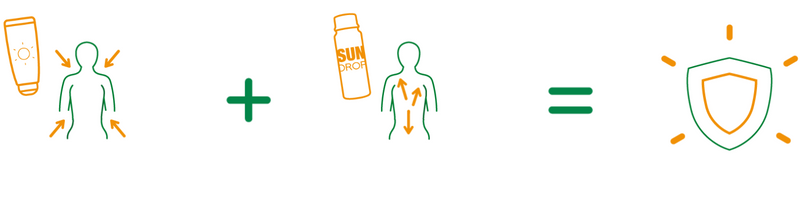 Sun Drop Collagen & Tan Shot x3szt zdjęcie 3