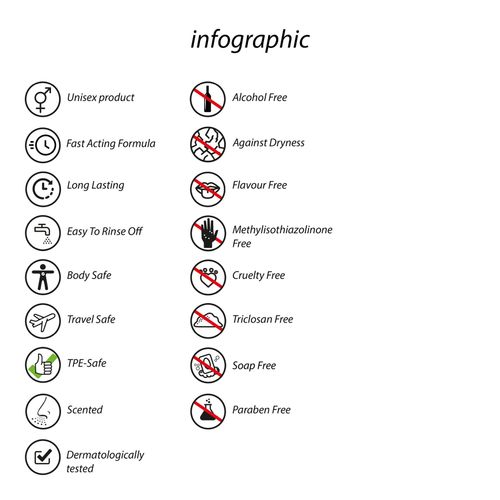 Body Glitter - 1 Fl Oz / 30 Ml na Arena.pl