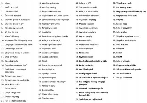 15x ZDRAPKI DLA PAR - KUPONY PRZYJEMNOŚCI DZIEŃ CHŁOPAKA DLA MĘŻA, ROCZNICA na Arena.pl