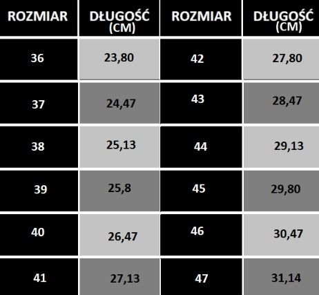 WKŁADKI DO BUTÓW AMORTYZUJĄCE PRZECIWPOTLIWE SPORTOWE INS-RUN GB 42-45 na Arena.pl