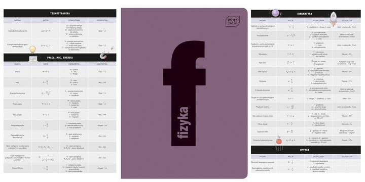 ZESTAW 10 x ZESZYTY PRZEDMIOTOWE ZE ŚCIĄGĄ A5/60k WZMOCNIONA OKŁADKA PP zdjęcie 9