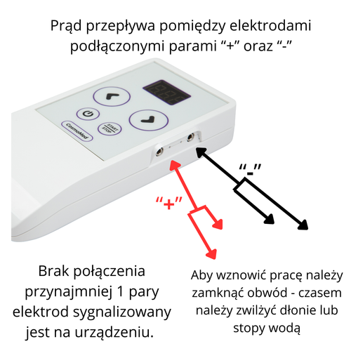 CosmoMed brt na Arena.pl