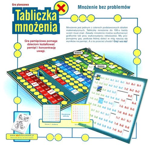 Tabliczka mnożenia na Arena.pl