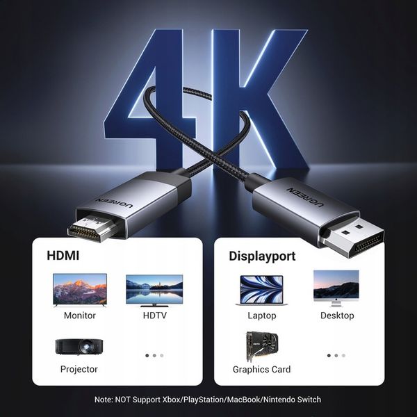 UGREEN KABEL DISPLAYPORT MĘSKI DO HDMI MĘSKI 4K 60Hz PRZEWÓD 1M zdjęcie 9