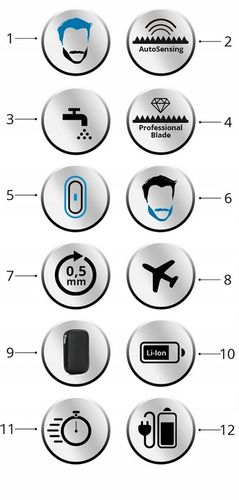 MASZYNKA DO WŁOSÓW ZAROSTU BRODY BRAUN SERIES 7 FULL MetalBlade - LIMITPACK na Arena.pl