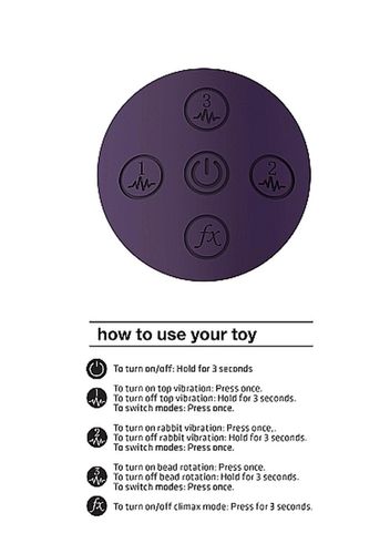 wibrator nilo - pinpoint rotating g-spot rabbit - purple na Arena.pl