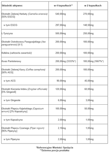 Trec - Clenburexin - 180 kaps. na Arena.pl