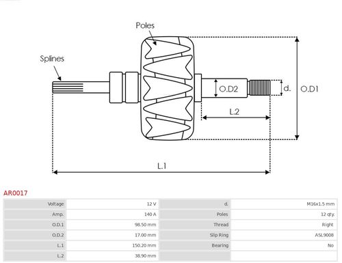 Wirnik, alternator AS-PL AR0017 na Arena.pl
