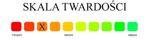 V- ROLLER WAŁEK DO MASAŻU GRID CROSSFIT BLACK na Arena.pl