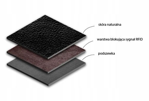 REVERSE Skórzany portfel męski skóra naturalna antykradzieżowy ochrona RFID na Arena.pl