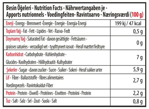 Sos do pizzy Burcu 4,2kg - gastronomiczny 14-16 Brix na Arena.pl