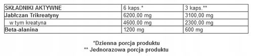 Kreatyna kapsułki naturalny Trec Nutrition 360 g na Arena.pl