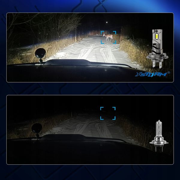 ŻARÓWKI LED H7 1 DO 1 XSTORM A18 IDEALNE DOPASOWANIE WIĘCEJ ŚWIATŁA zdjęcie 8