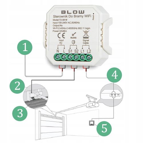 STEROWNIK DO BRAMY GARAŻOWEJ WJAZDOWEJ WIFI Z CZUJNIKAMI TUYA SMART LIFE na Arena.pl