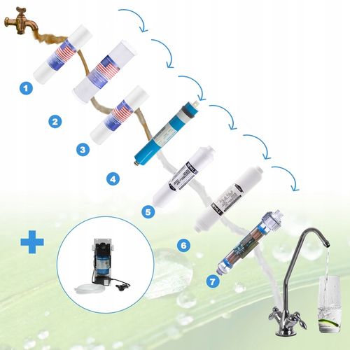 RO8 FILTRY WODY ODWRÓCONA OSMOZA POMPA 75 GPD na Arena.pl