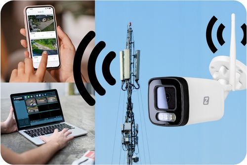 Kamera Zewnętrzna IP GSM 3G 4G LTE SIM 4MPx TUBOWA 4xZOOM METAL AUDIO LED na Arena.pl