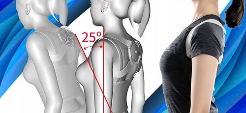 INTELIGENTNY KOREKTOR WAD POSTAWY PROSTE PLECY ZDROWY KRĘGOSŁUP SZELKI na Arena.pl