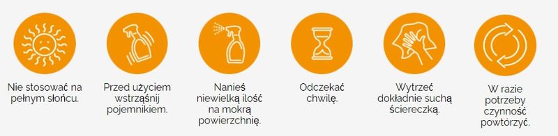 PŁYN DO USUWANIA OWADÓW BRUMM DO SZYB REFLEKTORÓW LUSTEREK ATOMIZER 500 ml zdjęcie 4