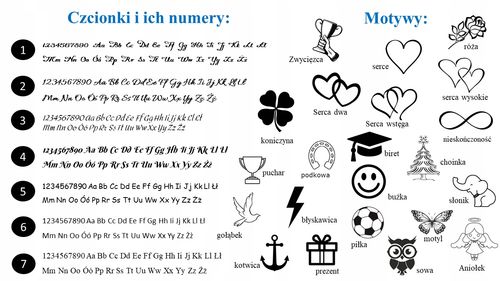 Długopis Jotter Żółty M Blis.2076056 na Arena.pl