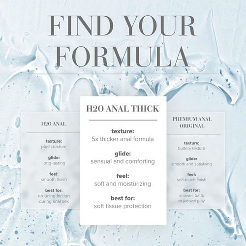 system jo - h2o anal thick lubricant - 60 ml na Arena.pl