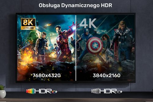 Unitek Kabel HDMI 2.1 8K 60Hz, czarny, 3m na Arena.pl